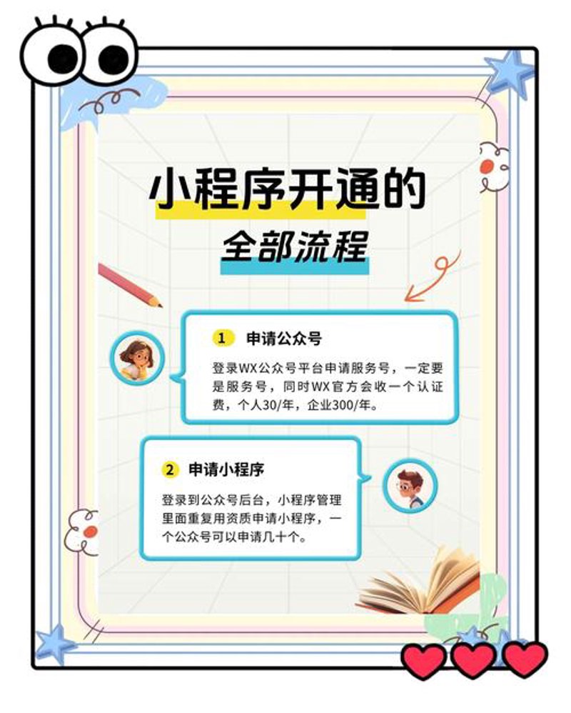 避开企业官网定制的三大误区
